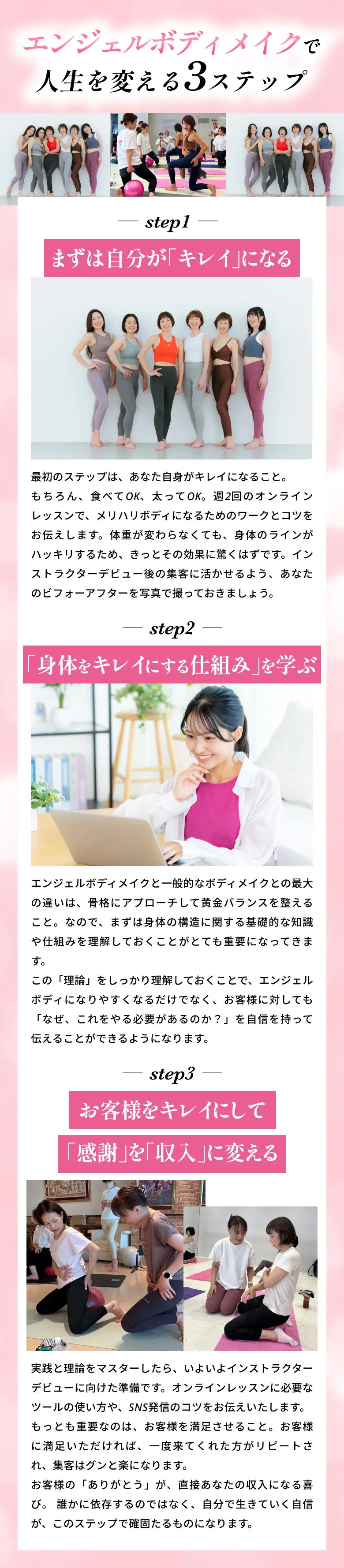 人生を変える3ステップ